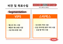 [마케팅]CJ푸드빌 패밀리레스토랑 빕스VIPS의 충성고객 유치를 위한 마케팅 전략-17