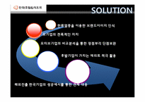 [경영학]한화 호텔 & 리조트 마케팅 전략-17