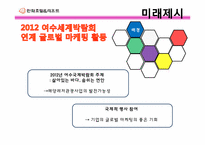 [경영학]한화 호텔 & 리조트 마케팅 전략-20