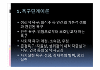 [조직행동론]동기부여의 의미와 중요성 및 이론 적용-7