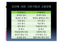 [조직행동론]동기부여의 의미와 중요성 및 이론 적용-10