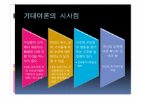 [조직행동론]동기부여의 의미와 중요성 및 이론 적용-19