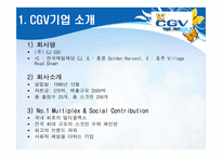 [소비자행동론]Multiplex 영화관 CGV 3D영화관 성공요인 및 향후전략-3