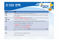 [소비자행동론]Multiplex 영화관 CGV 3D영화관 성공요인 및 향후전략-5