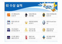 [소비자행동론]Multiplex 영화관 CGV 3D영화관 성공요인 및 향후전략-9