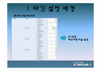 [마케팅]대한항공 마케팅 전략 및 향후 발전 방안-3
