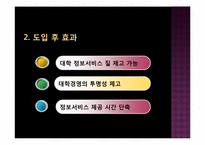 [경영학]대학의 성공적인 ERP구축을 위한 요건-4