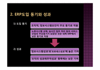 [경영학]대학의 성공적인 ERP구축을 위한 요건-7