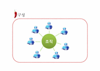 조직을 표현한 창의적 이미지(조직과 김치)-9