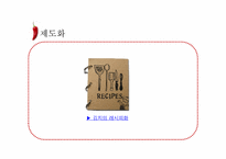 조직을 표현한 창의적 이미지(조직과 김치)-13
