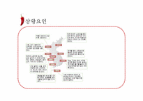 조직을 표현한 창의적 이미지(조직과 김치)-16