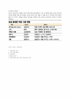 [경영정보시스템]삼성전자-7