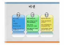 [인적자원관리]볼보의 동기부여적 직무설계-5