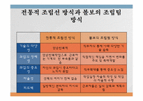 [인적자원관리]볼보의 동기부여적 직무설계-9