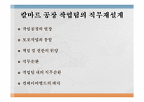 [인적자원관리]볼보의 동기부여적 직무설계-12