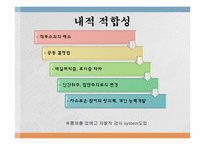 [인적자원관리]볼보의 동기부여적 직무설계-15