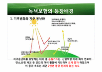 [보험경영]녹색 보험의 현재와 미래-4