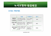 [보험경영]녹색 보험의 현재와 미래-6