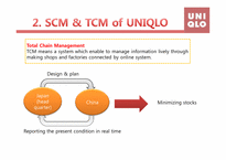 [생산운영관리]UNIQLO(유니클로)-specialty in SCM, TCM, SPA system(영문)-14