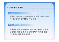 [전략경영]감정노동 문제점 및 해결방안-4