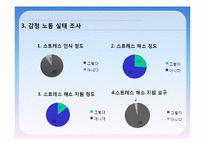 [전략경영]감정노동 문제점 및 해결방안-6