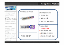 [신제품개발]댄탈클리닉 2080치약 개발 프로세스-9