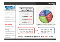 [신제품개발]댄탈클리닉 2080치약 개발 프로세스-18