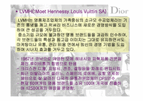 [마케팅]명품 디올(Dior)마케팅전략-9