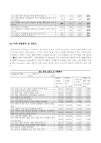 [심리학]자기통제 요인 검사-7