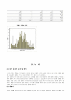[심리학]자기통제 요인 검사-12