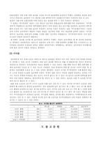 [심리학]자기통제 요인 검사-13