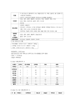 [단체급식]군대급식의 문제점 및 개선방안-9