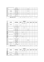 [단체급식]군대급식의 문제점 및 개선방안-11
