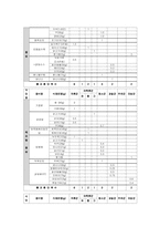 [단체급식]군대급식의 문제점 및 개선방안-12