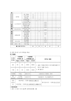[단체급식]군대급식의 문제점 및 개선방안-13