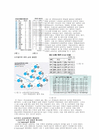 [사회불평등]우리나라 지역간 교육 불평등 문제와 해결방안-2