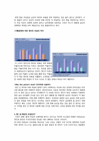[현대사회연애]20대 연애방식-5