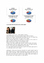[현대사회연애]20대 연애방식-7