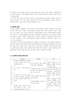 [미디어와 현대사회]프로그램의 메시지에 대한 내용 분석-10