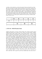 [미디어와 현대사회]프로그램의 메시지에 대한 내용 분석-15