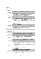 국내 사회적 기업 발전을 위한 해외 선진 모델 탐방-8