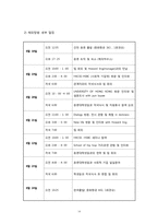 국내 사회적 기업 발전을 위한 해외 선진 모델 탐방-14