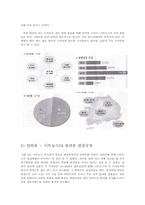 [미디어와 지역사회]인터넷 지역언론-디트뉴스 24-3