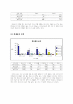 [미디어와 지역사회]인터넷 지역언론-디트뉴스 24-6