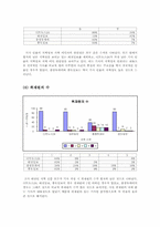 [미디어와 지역사회]인터넷 지역언론-디트뉴스 24-8