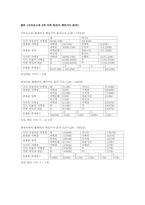 [미디어와 지역사회]인터넷 지역언론-디트뉴스 24-16