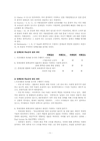 [행정정책]저출산문제 해결을 위한 정책결정 과정-5