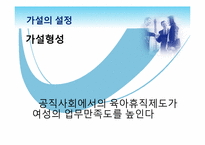 [행정조사]여성공무원의 육아휴직제와 업무만족도의 관계 조사-10