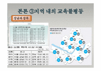 [사회불평등]교육 불평등의 실태와 해결방안-지역을 중심으로(서울, 대구, 대전)-8