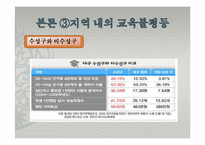 [사회불평등]교육 불평등의 실태와 해결방안-지역을 중심으로(서울, 대구, 대전)-11